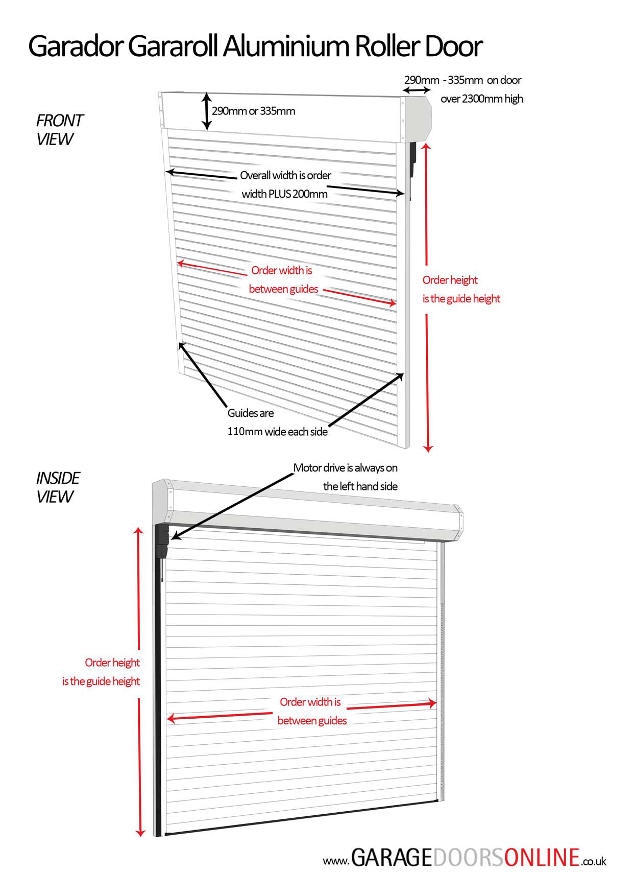 Garador GaraRoll Roller Shutter Garage Door Garador Roller Shutter Garage Doors Garage Doors